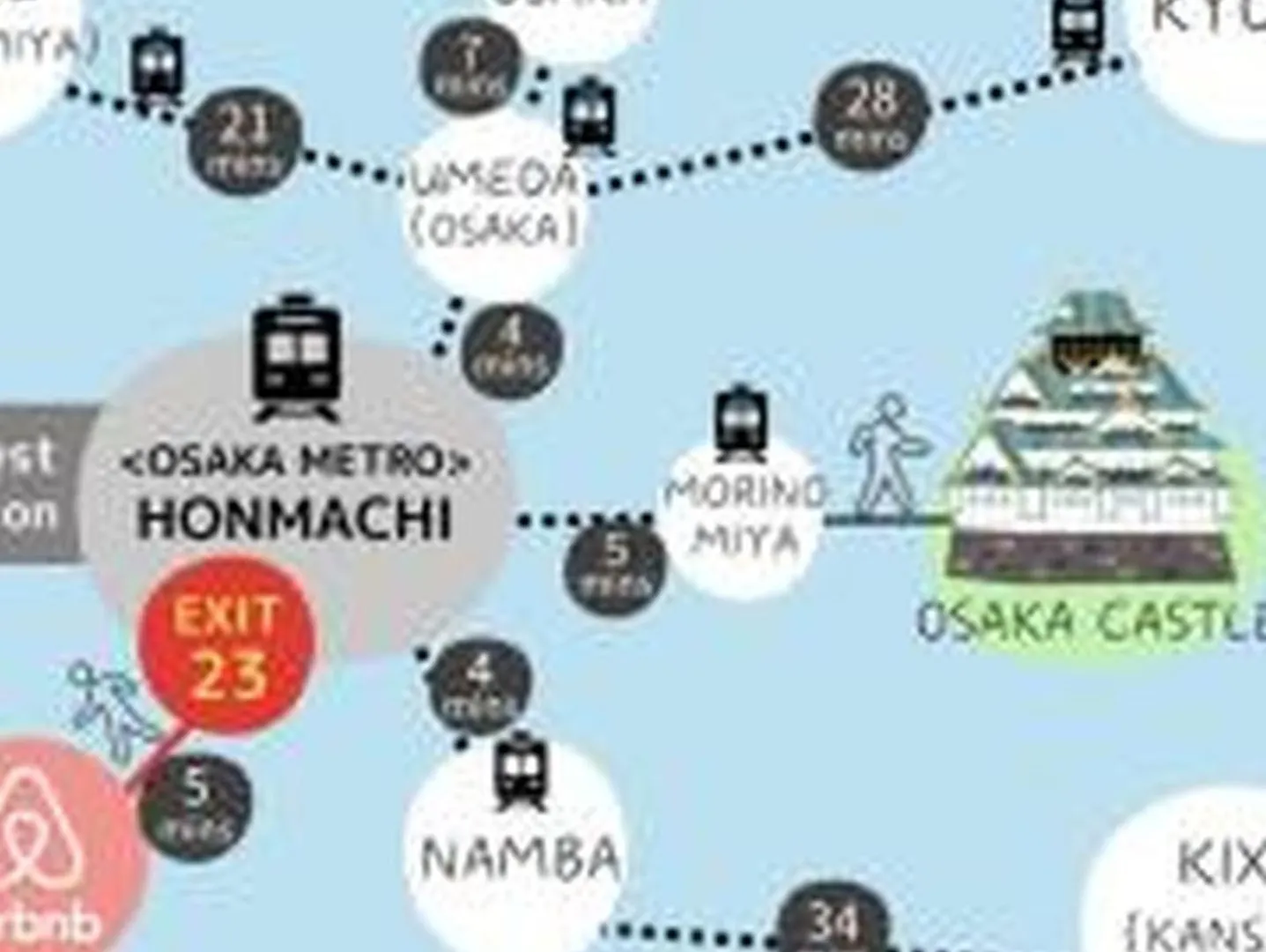 コンフィデンスロン602 Apartment Osaka 0*,  Japan